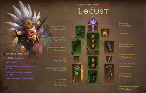 highest paragon level diablo 3.